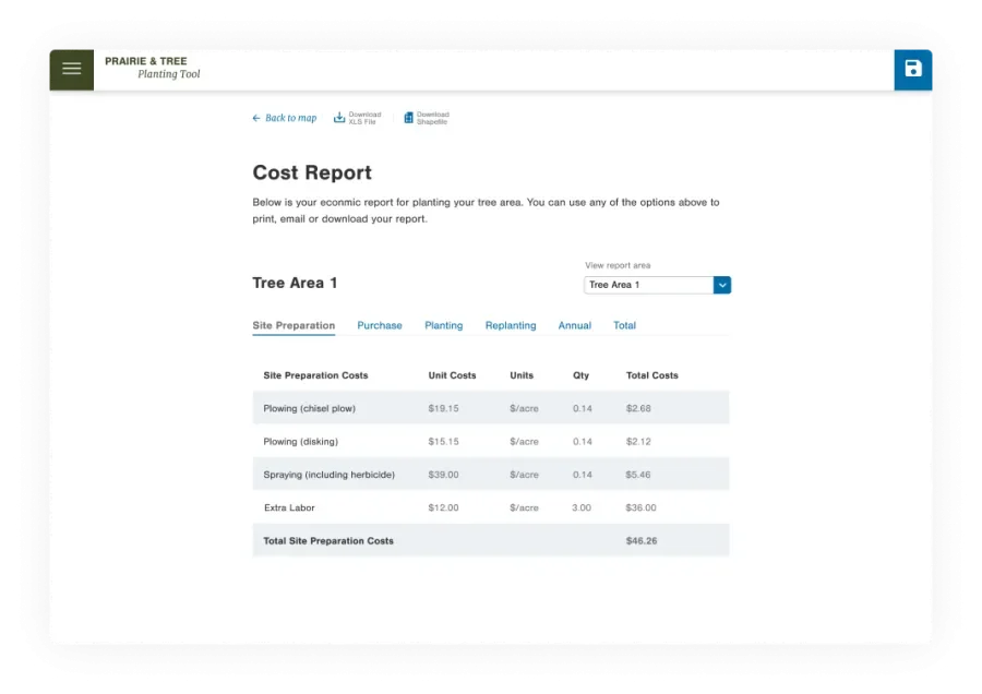 A report from the Prairie Planner application